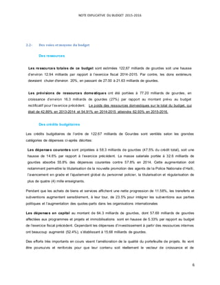 NOTE EXPLICATIVE DU BUDGET 2015-2016
6
2.2- Des voies et moyens du budget
Des ressources
Les ressources totales de ce budget sont estimées 122,67 milliards de gourdes soit une hausse
d’environ 12.94 milliards par rapport à l’exercice fiscal 2014-2015. Par contre, les dons extérieurs
devraient chuter d'environ 20%, en passant de 27.00 à 21.63 milliards de gourdes.
Les prévisions de ressources domestiques ont été portées à 77.20 milliards de gourdes, en
croissance d’environ 16.3 milliards de gourdes (27%) par rapport au montant prévu au budget
rectificatif pour l’exercice précédent. Le poids des ressources domestiques sur le total du budget, qui
était de 42.89% en 2013-2014 et 54.91% en 2014-2015 atteindra 62.93% en 2015-2016.
Des crédits budgétaires
Les crédits budgétaires de l’ordre de 122.67 milliards de Gourdes sont ventilés selon les grandes
catégories de dépenses ci-après décrites:
Les dépenses courantes sont projetées à 58.3 milliards de gourdes (47.5% du crédit total), soit une
hausse de 14.6% par rapport à l’exercice précédent. La masse salariale portée à 32.6 milliards de
gourdes absorbe 55.8% des dépenses courantes contre 57.8% en 2014. Cette augmentation doit
notamment permettre la titularisation de la nouvelle promotion des agents de la Police Nationale d’Haïti,
l’avancement en grade et l'ajustement global du personnel policier, la titularisation et régularisation de
plus de quatre (4) mille enseignants.
Pendant que les achats de biens et services affichent une nette progression de 11.58%, les transferts et
subventions augmentent sensiblement, à leur tour, de 23.5% pour intégrer les subventions aux parties
politiques et l’augmentation des quotes-parts dans les organisations internationales
Les dépenses en capital au montant de 64.3 milliards de gourdes, dont 57.69 milliards de gourdes
affectées aux programmes et projets et immobilisations sont en hausse de 5.33% par rapport au budget
de l'exercice fiscal précédent. Cependant les dépenses d’investissement à partir des ressources internes
ont beaucoup augmenté (52.4%), s’établissant à 15,68 milliards de gourdes.
Des efforts très importants en cours visent l’amélioration de la qualité du portefeuille de projets. Ils vont
être poursuivis et renforcés pour que leur contenu soit réellement le vecteur de croissance et de
 