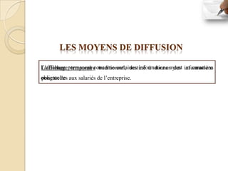LES MOYENS DE DIFFUSION

l’affichage permanent concerne certaines informations ayant informations
L’affichage temporaire traditionnel, destiné à donner des un caractère
obligatoire aux salariés de l’entreprise.
ponctuelles
 