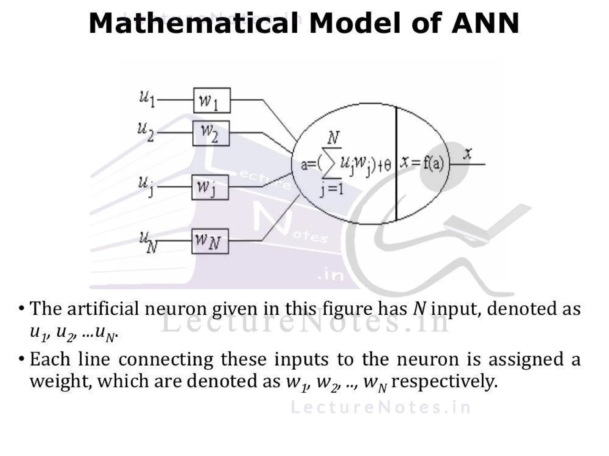 Note for Artificial Neural Network - ANN by Aman Kumar _ LectureNotes ...