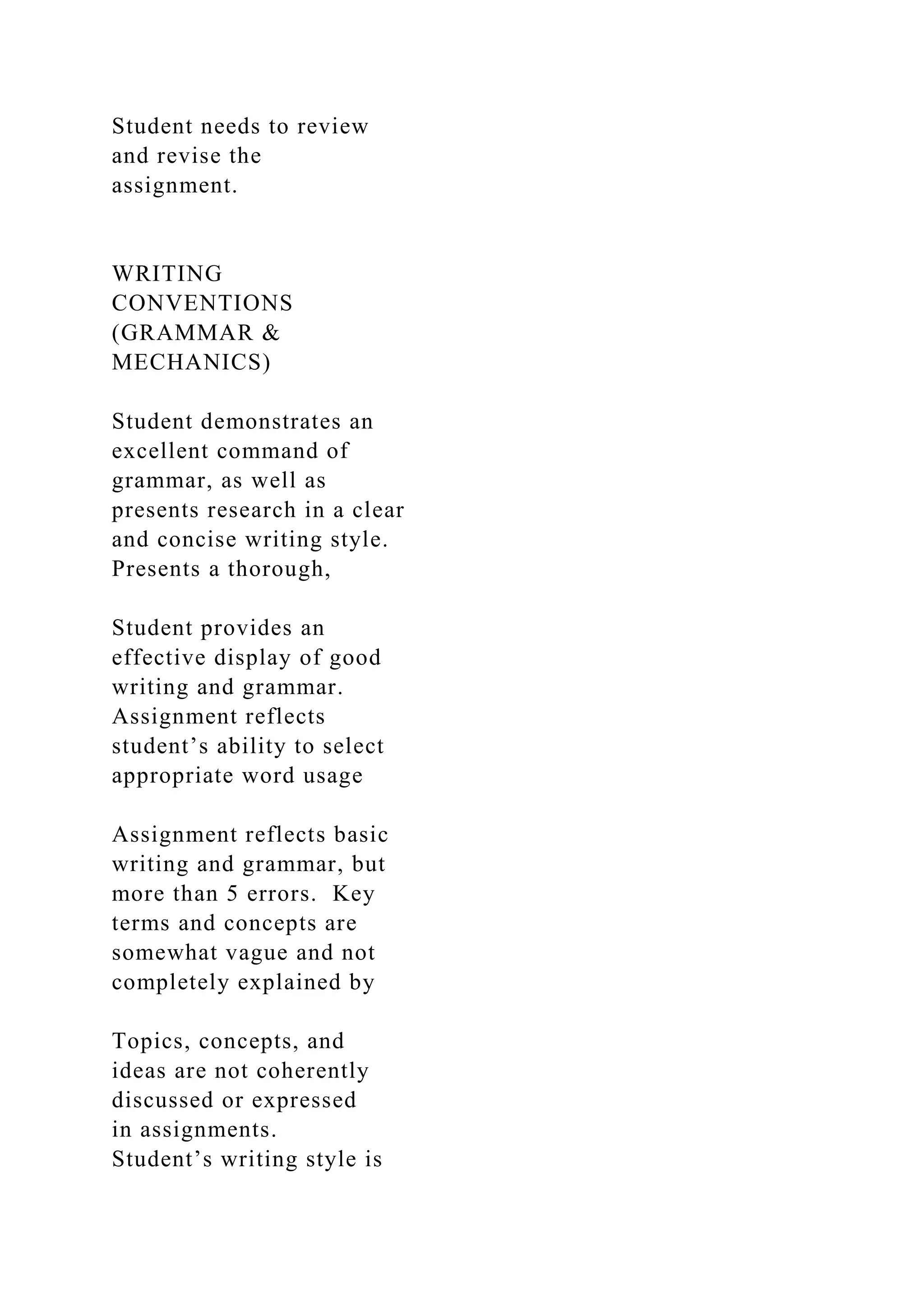 Student needs to review
and revise the
assignment.
WRITING
CONVENTIONS
(GRAMMAR &
MECHANICS)
Student demonstrates an
excellent command of
grammar, as well as
presents research in a clear
and concise writing style.
Presents a thorough,
Student provides an
effective display of good
writing and grammar.
Assignment reflects
student’s ability to select
appropriate word usage
Assignment reflects basic
writing and grammar, but
more than 5 errors. Key
terms and concepts are
somewhat vague and not
completely explained by
Topics, concepts, and
ideas are not coherently
discussed or expressed
in assignments.
Student’s writing style is
 