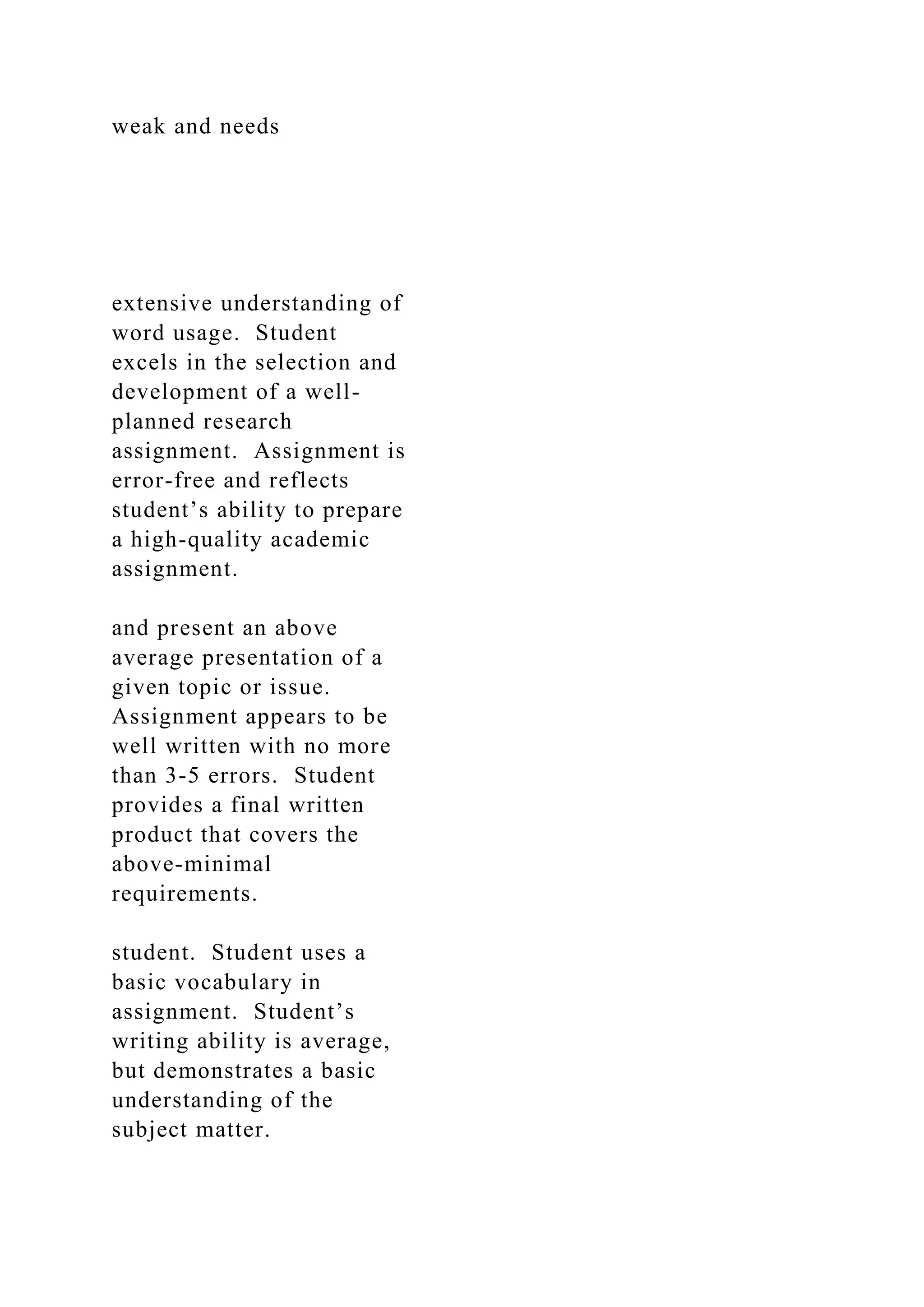 weak and needs
extensive understanding of
word usage. Student
excels in the selection and
development of a well-
planned research
assignment. Assignment is
error-free and reflects
student’s ability to prepare
a high-quality academic
assignment.
and present an above
average presentation of a
given topic or issue.
Assignment appears to be
well written with no more
than 3-5 errors. Student
provides a final written
product that covers the
above-minimal
requirements.
student. Student uses a
basic vocabulary in
assignment. Student’s
writing ability is average,
but demonstrates a basic
understanding of the
subject matter.
 