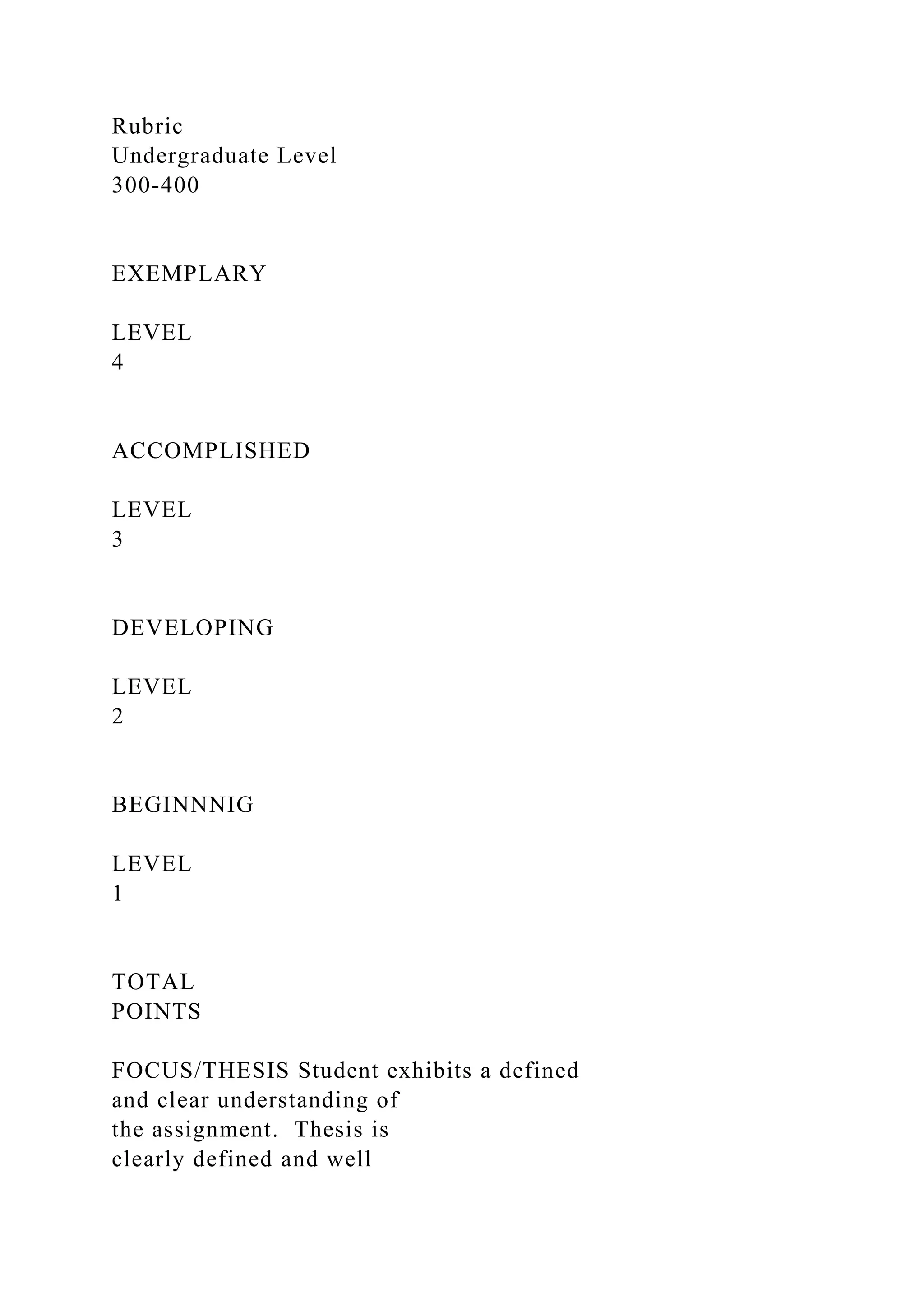 Rubric
Undergraduate Level
300-400
EXEMPLARY
LEVEL
4
ACCOMPLISHED
LEVEL
3
DEVELOPING
LEVEL
2
BEGINNNIG
LEVEL
1
TOTAL
POINTS
FOCUS/THESIS Student exhibits a defined
and clear understanding of
the assignment. Thesis is
clearly defined and well
 