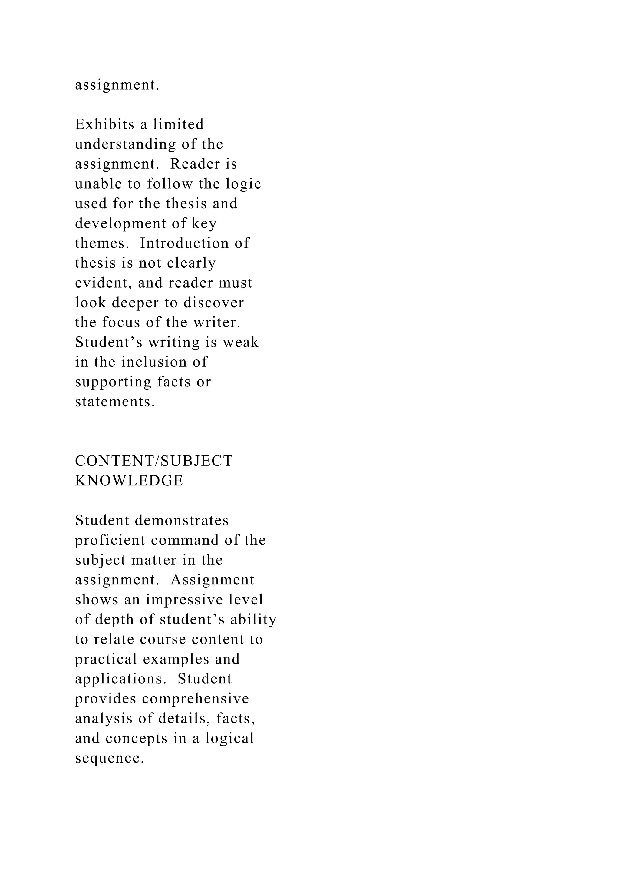 assignment.
Exhibits a limited
understanding of the
assignment. Reader is
unable to follow the logic
used for the thesis and
development of key
themes. Introduction of
thesis is not clearly
evident, and reader must
look deeper to discover
the focus of the writer.
Student’s writing is weak
in the inclusion of
supporting facts or
statements.
CONTENT/SUBJECT
KNOWLEDGE
Student demonstrates
proficient command of the
subject matter in the
assignment. Assignment
shows an impressive level
of depth of student’s ability
to relate course content to
practical examples and
applications. Student
provides comprehensive
analysis of details, facts,
and concepts in a logical
sequence.
 