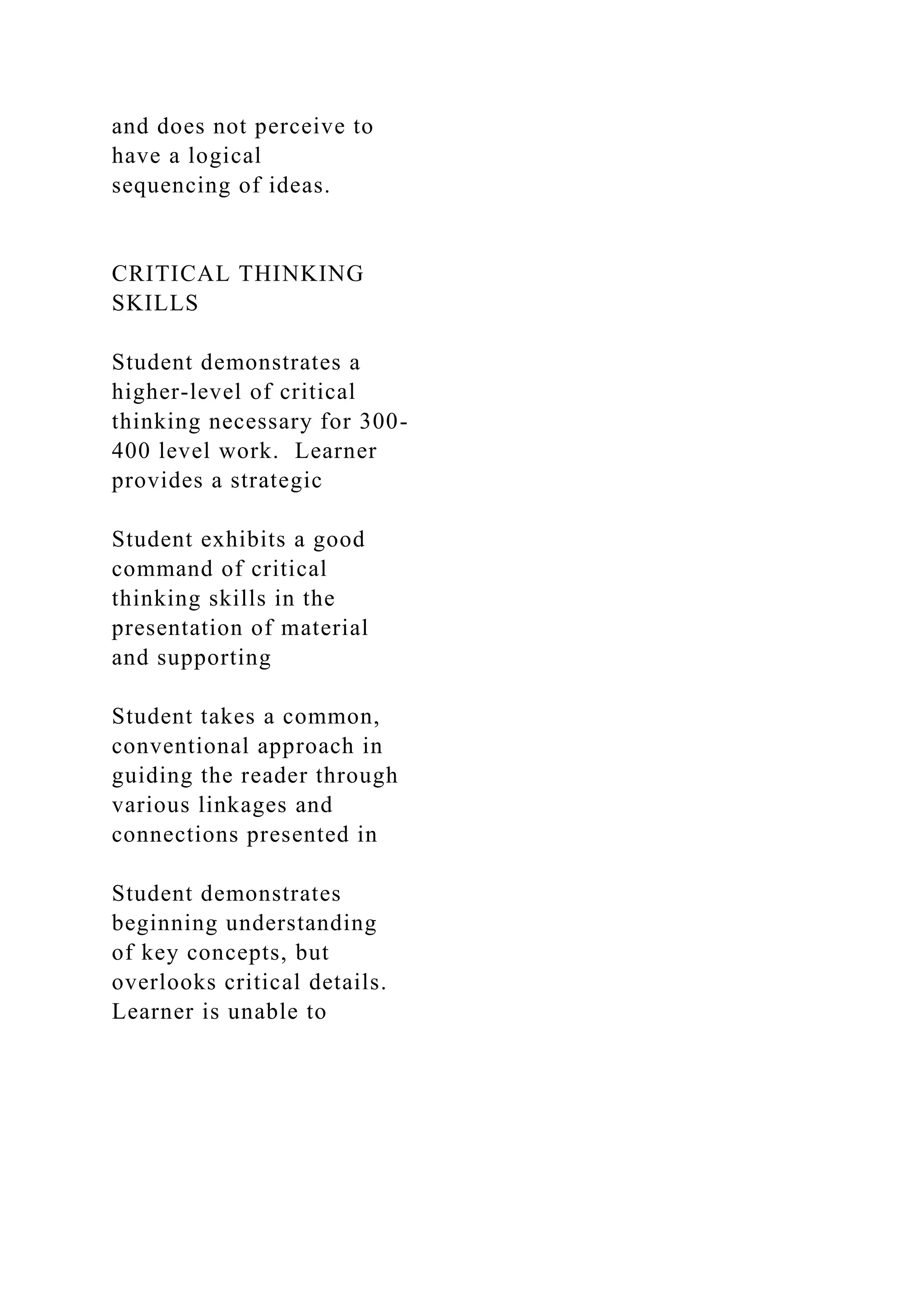 and does not perceive to
have a logical
sequencing of ideas.
CRITICAL THINKING
SKILLS
Student demonstrates a
higher-level of critical
thinking necessary for 300-
400 level work. Learner
provides a strategic
Student exhibits a good
command of critical
thinking skills in the
presentation of material
and supporting
Student takes a common,
conventional approach in
guiding the reader through
various linkages and
connections presented in
Student demonstrates
beginning understanding
of key concepts, but
overlooks critical details.
Learner is unable to
 