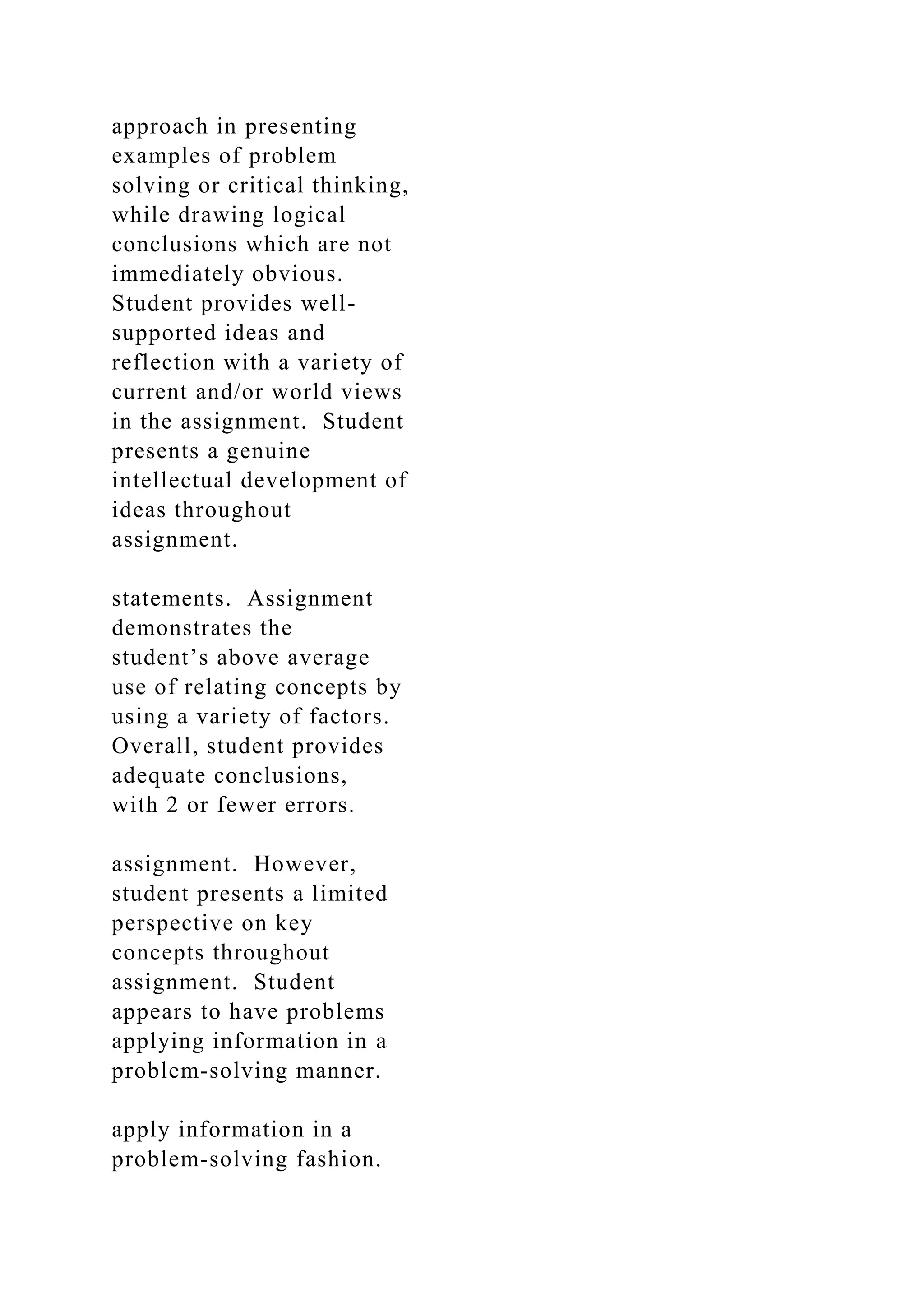 approach in presenting
examples of problem
solving or critical thinking,
while drawing logical
conclusions which are not
immediately obvious.
Student provides well-
supported ideas and
reflection with a variety of
current and/or world views
in the assignment. Student
presents a genuine
intellectual development of
ideas throughout
assignment.
statements. Assignment
demonstrates the
student’s above average
use of relating concepts by
using a variety of factors.
Overall, student provides
adequate conclusions,
with 2 or fewer errors.
assignment. However,
student presents a limited
perspective on key
concepts throughout
assignment. Student
appears to have problems
applying information in a
problem-solving manner.
apply information in a
problem-solving fashion.
 