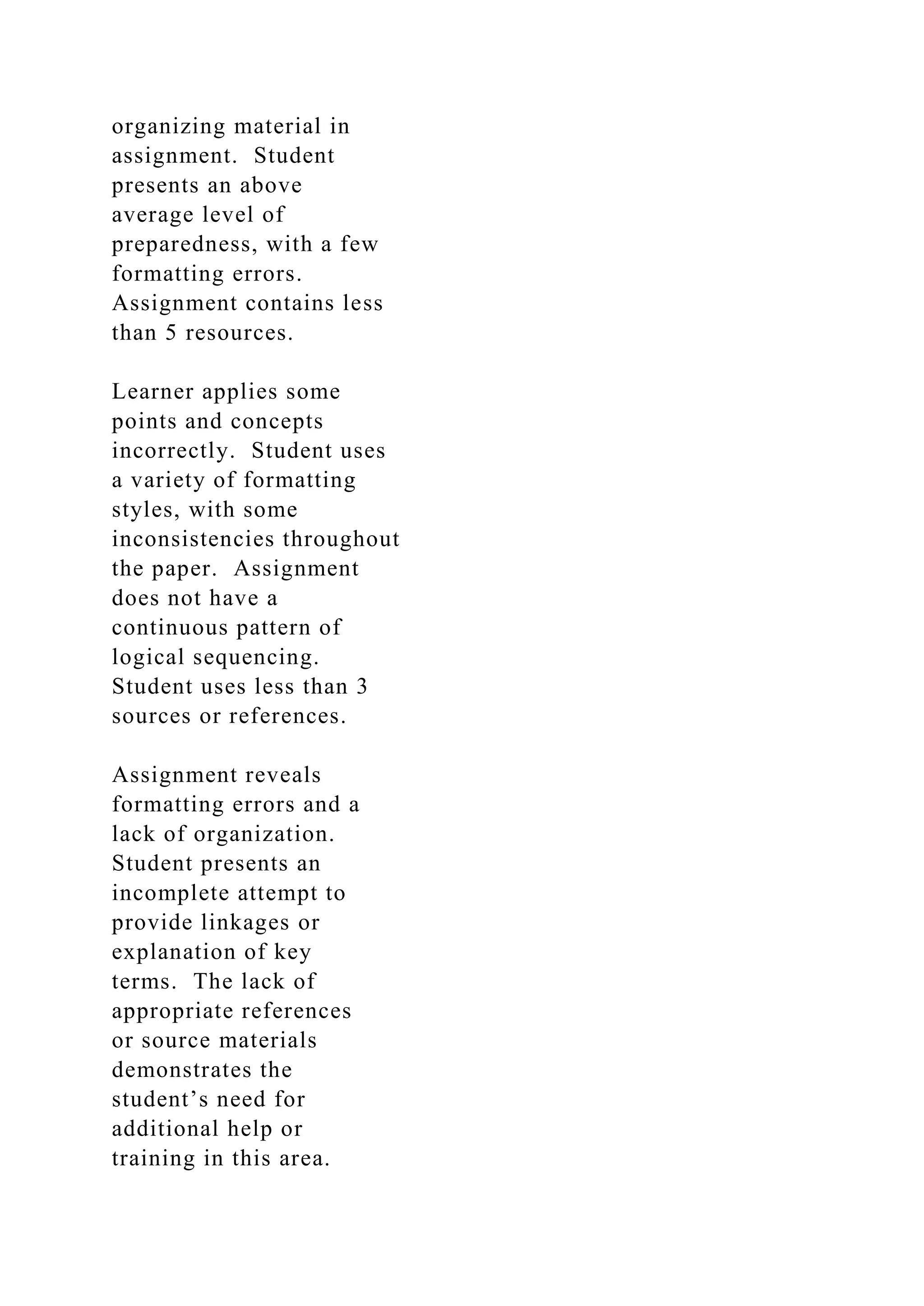 organizing material in
assignment. Student
presents an above
average level of
preparedness, with a few
formatting errors.
Assignment contains less
than 5 resources.
Learner applies some
points and concepts
incorrectly. Student uses
a variety of formatting
styles, with some
inconsistencies throughout
the paper. Assignment
does not have a
continuous pattern of
logical sequencing.
Student uses less than 3
sources or references.
Assignment reveals
formatting errors and a
lack of organization.
Student presents an
incomplete attempt to
provide linkages or
explanation of key
terms. The lack of
appropriate references
or source materials
demonstrates the
student’s need for
additional help or
training in this area.
 