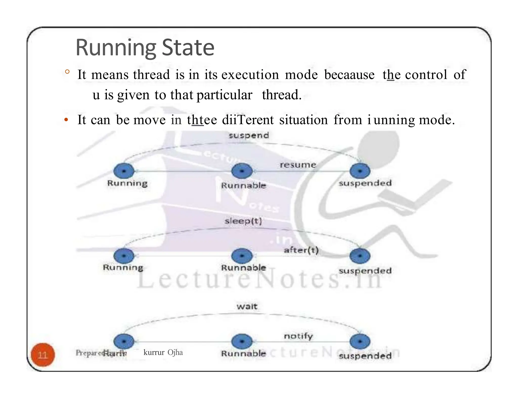 Running State ° It means thread is in its execution mode becaause the control of u is given to that particular thread. • It can be move in thtee diiTerent situation from i unning mode. kurrur Ojha 