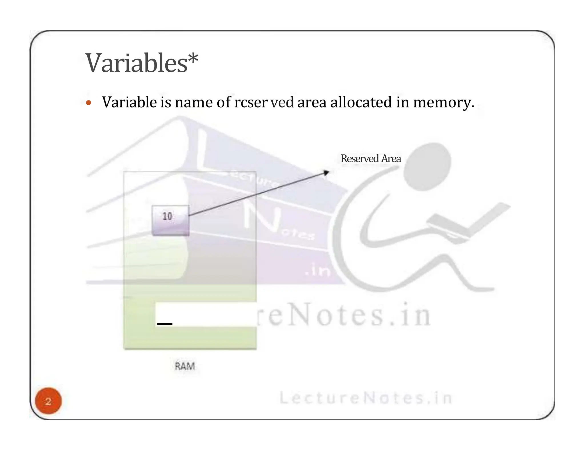 Variables* • Variable is name of rcserved area allocated in memory. ReservedArea 