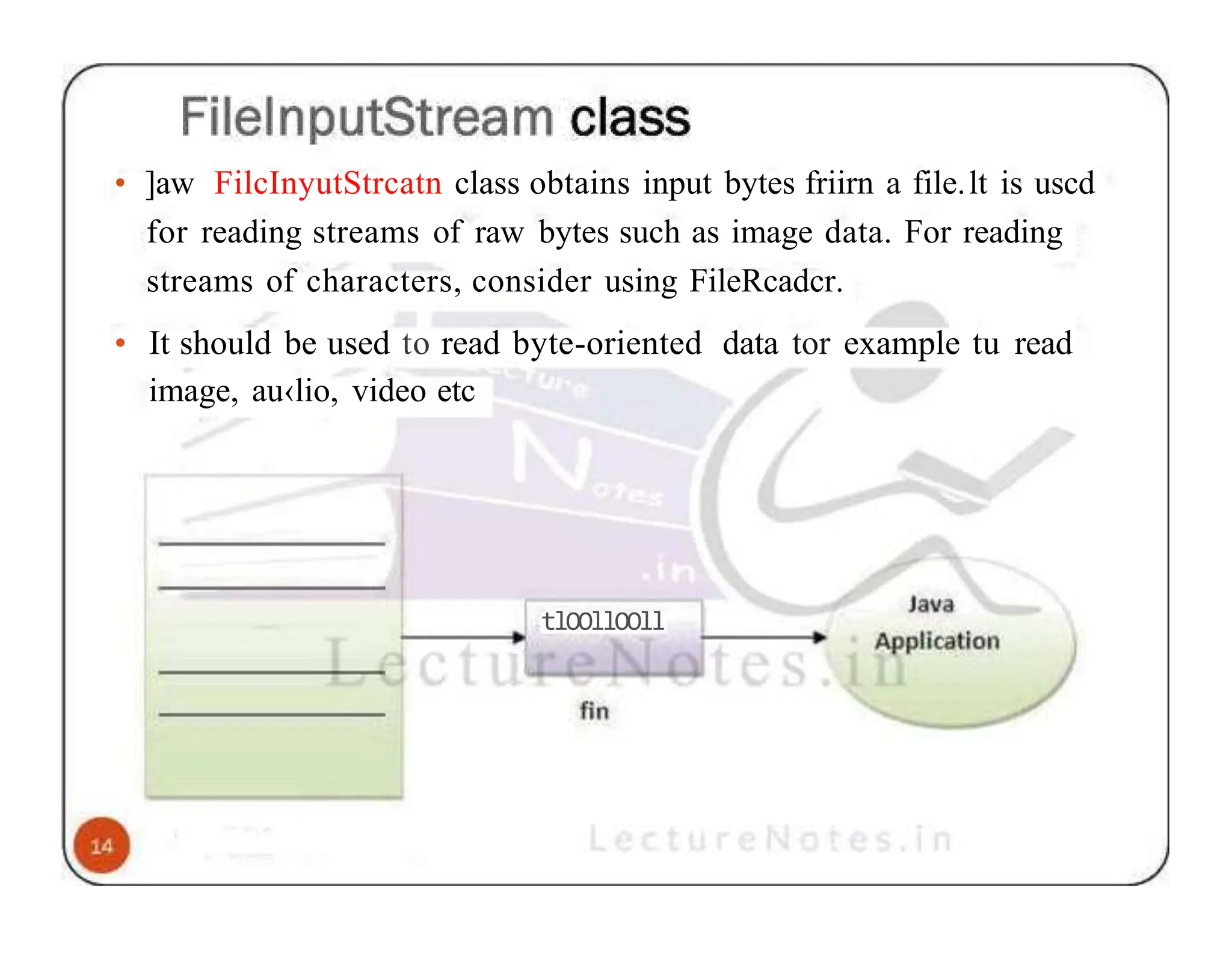 • ]aw FilcInyutStrcatn class obtains input bytes friirn a file.lt is uscd for reading streams of raw bytes such as image data. For reading streams of characters, consider using FileRcadcr. • It should be used to read byte-oriented data tor example tu read image, au‹lio, video etc tlOOllOOll 