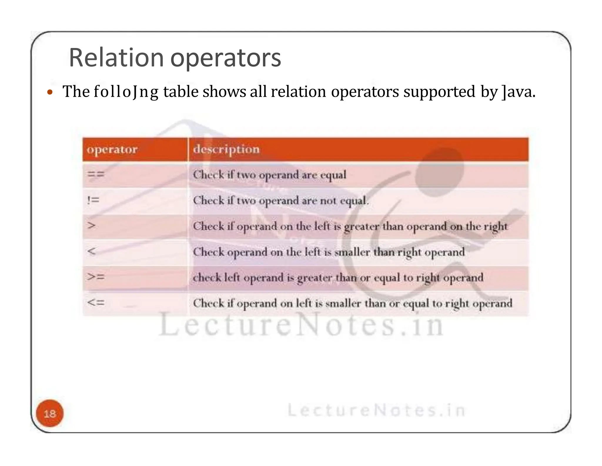 Relation operators • The folloJng table shows all relation operators supported by ]ava. 
