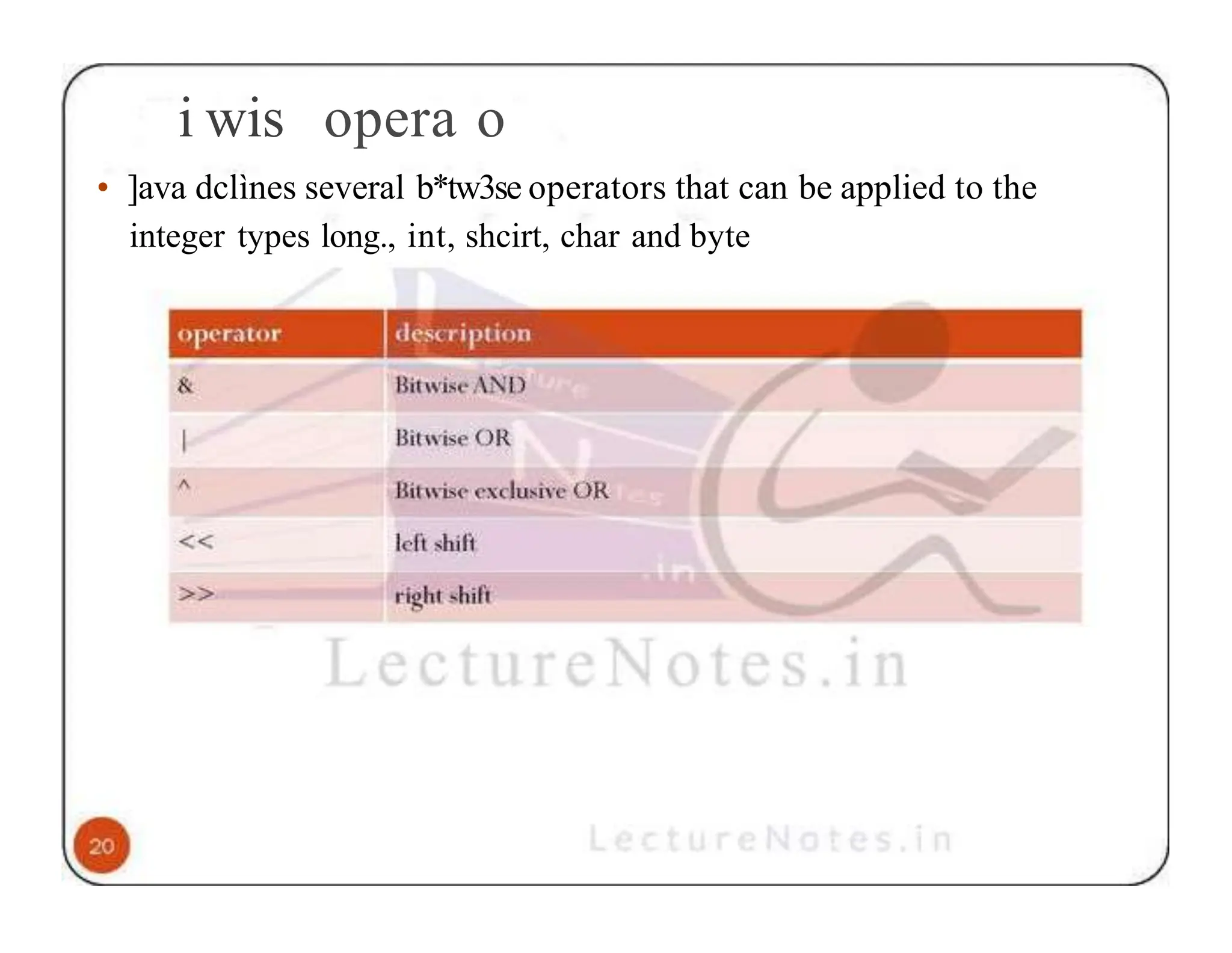 i wis opera o • ]ava dclìnes several b*tw3se operators that can be applied to the integer types long., int, shcirt, char and byte 