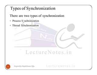 Types of Synchronization
There are two types of synchronization
• Process S nchronization
• Thread S)'nchronization
 
