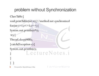 problem without Synchronization
 