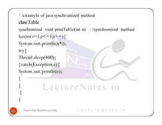/ /cxamyle of java synchr‹anizetl method
classTable
synchronized vuid printTab1e(int n) / /synchronired methud
 