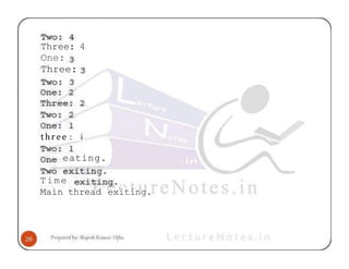 Three: 4
One:
Three:
three : i
eating.
Time
Main thread exiting.
 