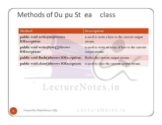 Methods of 0u pu St ea class
 