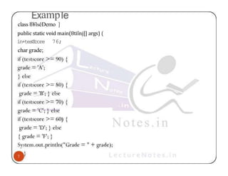 amp
class łl¥lséDemo ]
public static void main(8tiînj[] args) (
ín+tesŒcore 76;
char grade;
 