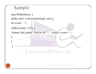 Sample
public stat*c void main(firing[] .arts)
int ci›unt - 1;
System .iiut.¿rintln('.:'NoUnt.:i9i ’!I count); count+ +;
 