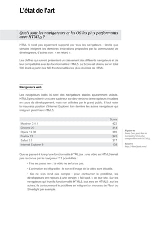 L’état de l’art


Quels sont les navigateurs et les OS les plus performants
avec HTML5 ?

HTML 5 n’est pas également supporté par tous les navigateurs : tandis que
certains intègrent les dernières innovations proposées par la communauté de
développeurs, d’autres sont « en retard ».

Les chiffres qui suivent présentent un classement des différents navigateurs et de
leur compatibilité avec les fonctionnalités HTML5. Le Score est obtenu sur un total
500 établi à partir des 500 fonctionnalités les plus récentes de HTML.




Navigateurs web

Les navigateurs listés ici sont des navigateurs stables couramment utilisés.
HTML5 peut obtenir un score supérieur sur des versions de navigateurs instables
en cours de développement, mais non utilisées par le grand public. Il faut noter
la mauvaise position d’Internet Explorer, loin derrière les autres navigateurs qui
intègrent plutôt bien HTML5.


                                                                            Score
Maxthon 3.4.1                                                                 422
Chrome 20                                                                     414
                                                                                      Figure 11
Opera 12.00                                                                   385     Score (sur 500) des six
Firefox 13                                                                    345     navigateurs les plus
                                                                                      compatibles avec HTML5.
Safari 5.1                                                                    317
Internet Explorer 9                                                           138     Source
                                                                                      http://html5test.com/


Que se passe-t-il lorsqu’une fonctionnalité HTML (ex : une vidéo en HTML5) n’est
pas reconnue par le navigateur ? 3 possibilités :
      • Il ne se passe rien : la vidéo ne se lance pas.
      • L’animation est dégradée : le son et l’image de la vidéo sont décalés.
      • On ne s’en rend pas compte : pour contourner le problème, les
      développeurs ont recours à une version « fall back » de leur site. Sur les
      navigateurs qui liront la fonctionnalité HTML5, tout sera en HTML5 ; sur les
      autres, ils contourneront le problème en intégrant un morceau de Flash ou
      Silverlight par exemple.
 