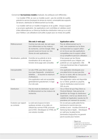 Concernant les business models employés, les politiques sont différentes :
        • Le modèle HTML se veut un modèle ouvert : pas de contrôle de qualité,
        gratuité du service (la plupart du temps du moins), universalité des supports
        de lecture, distribution et référencement sur le web.
        • Le modèle natif est un modèle d’exigence et de qualité : chaque support
        a sa propre application, les applications sont contrôlées et validées avant
        d’être référencée sur un Store qui facilite leur distribution mais qui a un coût
        pour l’éditeur. Les utilisateurs sont prêts à payer pour ce niveau de qualité.




                          Site web (= web app)                          Application native
Référencement             Comme tout site web, les web apps             Pas de référencement sur le
                          sont référencées sur les moteurs              web, mais seulement sur le Store
                          de recherche, comme Google. Elles             correspondant au support utilisé :
                          peuvent aussi se trouver sur des              on ne trouve que des applications
                          Stores de web applications.                   compatibles avec le support utilisé,
                                                                        ce qui simplifie le parcours utilisateur.
Monétisation, publicité   Contrôle de la publicité et de la             Il faut passer par les Stores
                          monétisation de la web app en                 correspondants pour intégrer une
                          fonction de la page web consultée.            publicité sur une application. Elle
                                                                        n'est pas forcément liée à l'application
                                                                        consultée.
Interopérabilité          Un site HTML peut être lu depuis              Une application développée pour
                          tous type d'appareils : smartphone,           une plate-forme ne peut pas être
                          tablettes, … et toucher le maximum            lue sur un autre, elle ne vise qu'une
                          d'utilisateurs.                               catégorie d'utilisateurs.
Vente                     Une application web est accessible            Une application native est disponible
                          généralement gratuitement, il s'agit          sur un Store, gratuite ou payante,
                          d'un site web.                                mais le distributeur prend environ
                                                                        30% du prix.
Distribution              Pas de mode de distribution, à part           Via un Store tel que l'App Store ou
                          le référencement sur les moteurs de           l'Android Market. Cela permet de
                          recherche.                                    bénéficier de l'image du distributeur.
                                                                        Cependant, c'est lui qui décide de la
                                                                        visibilité de l'application (seules les 50
                                                                        premières ont vraiment du succès).
Evolution par rapport     Le web sera toujours là dans                  On ne sait pas quelle plate-forme
au contexte               quelques années, et au-delà, en               dominera le marché dans les
                          utilisant les normes HTML promues             années à venir : montée d'Android et
                          par le W3C. Développer en HTML est            Samsung face à Apple… Développer
                          une solution durable.                         en natif pour la plate-forme
                                                                        dominante d'aujourd'hui ne garantit
                                                                        pas le succès pour l'avenir.

                                                                                             Figure 20
                                                                                             Comparaison des business
                                                                                             models liés au développement
                                                                                             d’un site web et d’une
                                                                                             application native.




                                                                                                   faberNovel   •••   32
 
