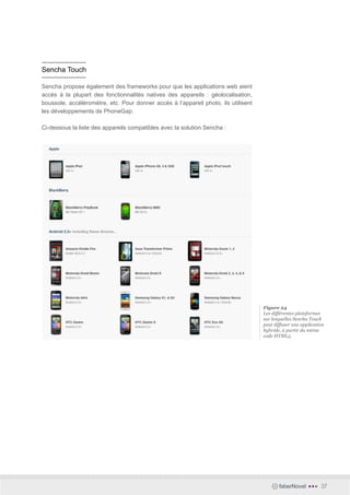 Sencha Touch

Sencha propose également des frameworks pour que les applications web aient
accès à la plupart des fonctionnalités natives des appareils : géolocalisation,
boussole, accéléromètre, etc. Pour donner accès à l’appareil photo, ils utilisent
les développements de PhoneGap.

Ci-dessous la liste des appareils compatibles avec la solution Sencha :




                                                                                    Figure 24
                                                                                    Les différentes plateformes
                                                                                    sur lesquelles Sencha Touch
                                                                                    peut diffuser une application
                                                                                    hybride, à partir du même
                                                                                    code HTML5.




                                                                                           faberNovel    •••   37
 