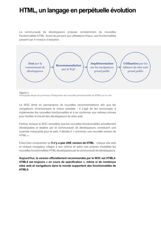 HTML, un langage en perpétuelle évolution


La communauté de développeurs propose constamment de nouvelles
fonctionnalités HTML. Avant de parvenir aux utilisateurs finaux, ces fonctionnalités
passent par 4 niveaux d’adoption.




        Test par la                                                     Implémentation            Utilisation par les
                                     Recommandation
      communauté de                                                     sur les navigateurs       éditeurs de sites web
                                        par le W3C
       développeurs                                                        grand public               grand public




Figure 2
Principales étapes du processus d’intégration des nouvelles fonctionnalités de HTML sur le web.



Le W3C émet en permanence de nouvelles recommandations afin que les
navigateurs s’harmonisent le mieux possible : il s’agit de les encourager à
implémenter les nouvelles fonctionnalités et à se conformer aux mêmes normes
pour faciliter le travail des développeurs de sites web.

Parfois, lorsque le W3C considère que les nouvelles fonctionnalités actuellement
développées et testées par la communauté de développeurs constituent une
avancée marquante pour le web, il décide d’ « annoncer une nouvelle version de
HTML ».

Il faut bien comprendre qu’il n’y a pas UNE version de HTML : chaque site web
et chaque navigateur intègre à son rythme et selon ses propres modalités les
nouvelles fonctionnalités HTML développées par la communauté de développeurs.

Aujourd’hui, la version officiellement recommandée par le W3C est HTML4.
HTML5 est toujours « en cours de spécification », même si de nombreux
sites web et navigateurs dans le monde supportent des fonctionnalités de
HTML5.
 