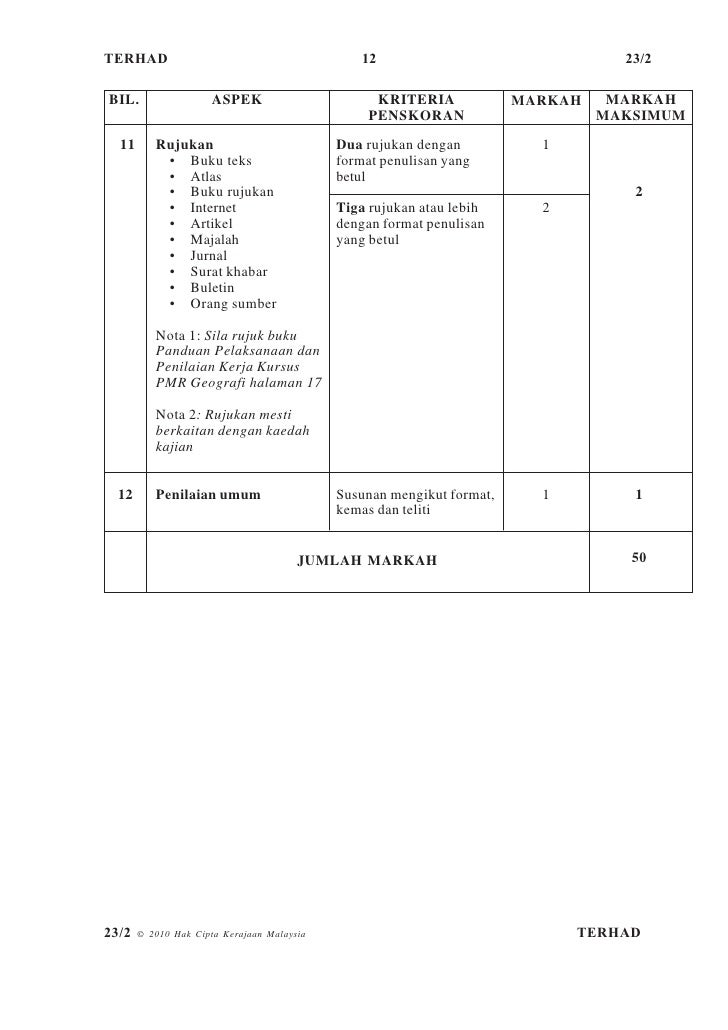 Note Geografi PMR