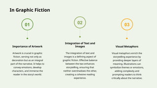 In Graphic Fiction
01 02 03
Importance of Artwork
Artwork is crucial in graphic
fiction, serving not only as
decoration but as an integral
part of the narrative. It helps to
convey emotions, develop
characters, and immerse the
reader in the story’s world.
Visual Metaphors
Visual metaphors enrich the
storytelling experience by
providing deeper layers of
meaning. Illustrations can
symbolize themes or emotions,
adding complexity and
prompting readers to think
critically about the narrative.
Integration of Text and
Images
The integration of text and
images is a defining aspect of
graphic fiction. Effective balance
between the two enhances
storytelling, ensuring that
neither overshadows the other,
creating a cohesive reading
experience.
 