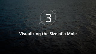 Visualizing the Size of a Mole
3
 