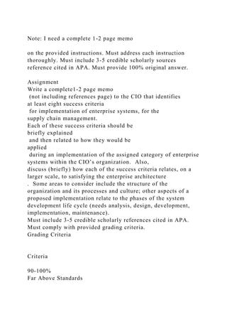 Note: I need a complete 1-2 page memo
on the provided instructions. Must address each instruction
thoroughly. Must include 3-5 credible scholarly sources
reference cited in APA. Must provide 100% original answer.
Assignment
Write a complete1-2 page memo
(not including references page) to the CIO that identifies
at least eight success criteria
for implementation of enterprise systems, for the
supply chain management.
Each of these success criteria should be
briefly explained
and then related to how they would be
applied
during an implementation of the assigned category of enterprise
systems within the CIO’s organization. Also,
discuss (briefly) how each of the success criteria relates, on a
larger scale, to satisfying the enterprise architecture
. Some areas to consider include the structure of the
organization and its processes and culture; other aspects of a
proposed implementation relate to the phases of the system
development life cycle (needs analysis, design, development,
implementation, maintenance).
Must include 3-5 credible scholarly references cited in APA.
Must comply with provided grading criteria.
Grading Criteria
Criteria
90-100%
Far Above Standards
 