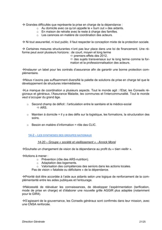 Grandes difficultés que représente la prise en charge de la dépendance :
         o Au domicile avec ce qu’on appelle le « burn out » des aidants.
         o En maison de retraite avec le reste à charge des familles.
         o Les carences en matière de coordination des acteurs.

 Ni tout assurantiel, ni tout public. Il faut respecter la conception mixte de la protection sociale.

 Certaines mesures structurantes n’ont pas leur place dans une loi de financement. Une ré-
forme peut avoir plusieurs horizons : de court, moyen et long terme
                                      premiers effets dès 2012,
                                      des sujets transversaux sur le long terme comme la for-
                                     mation et la professionnalisation des acteurs.

Instaurer un label pour les contrats d’assurance afin de garantir une bonne protection com-
plémentaire.

Nous n’avons pas suffisamment diversifié la palette de solutions de prise en charge tel que le
développement de structures intermédiaires.

Le manque de coordination a plusieurs aspects. Tout le monde agit : l’Etat, les Conseils ré-
gionaux et généraux, l’Assurance Maladie, les communes et l’intercommunalité. Tout le monde
veut s’occuper du grand âge.

   o   Second champ de déficit : l’articulation entre le sanitaire et le médico-social
           ARS.

   o   Maintien à domicile = il y a des défis sur la logistique, les formations, la structuration des
       soins.

   o   Besoin en matière d’information = rôle des CLIC.


    14-2 – LES SYNTHESES DES GROUPES NATIONAUX

            14-20 – Groupe « société et vieillissement » - Annick Morel

Souhaite un changement de vision de la dépendance au profit du « bien vieillir ».

Actions à mener :
          o Prévention (rôle des ARS-nutrition).
          o Adaptation des logements.
          o Valorisation des compétences des seniors dans les actions locales.
      Pas de vision « fataliste ou déficitaire » de la dépendance.

Priorité doit être accordée à l’aide aux aidants selon une logique de renforcement de la com-
plémentarité entre les aides publiques et l’entourage.

Nécessité de réévaluer les connaissances, de développer l’expérimentation (tarification,
mode de prise en charge) et d’élaborer une nouvelle grille AGGIR plus adaptée (notamment
pour le GIR4).

S’agissant de la gouvernance, les Conseils généraux sont confirmés dans leur mission, avec
une CNSA renforcée.




Direction Générale                                                                            21/25
 