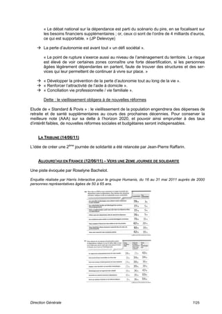 « Le débat national sur la dépendance est parti du scénario du pire, en se focalisant sur
       les besoins financiers supplémentaires ; or, ceux ci sont de l’ordre de 4 milliards d’euros,
       ce qui est supportable. » (JP Delevoye)

    La perte d’autonomie est avant tout « un défi sociétal ».

       « Le point de rupture s’exerce aussi au niveau de l’aménagement du territoire. Le risque
       est élevé de voir certaines zones connaître une forte désertification, si les personnes
       âgées légèrement dépendantes en partent, faute de trouver des structures et des ser-
       vices qui leur permettent de continuer à vivre sur place. »

    « Développer la prévention de la perte d’autonomie tout au long de la vie ».
    « Renforcer l’attractivité de l’aide à domicile ».
    « Conciliation vie professionnelle / vie familiale ».

       Dette : le vieillissement obligera à de nouvelles réformes

Etude de « Standard & Povis » : le vieillissement de la population engendrera des dépenses de
retraite et de santé supplémentaires au cours des prochaines décennies. Pour conserver la
meilleure note (AAA) sur sa dette à l’horizon 2020, et pouvoir ainsi emprunter à des taux
d’intérêt faibles, de nouvelles réformes sociales et budgétaires seront indispensables.


    LA TRIBUNE (14/06/11)

L’idée de créer une 2ème journée de solidarité a été relancée par Jean-Pierre Raffarin.


    AUJOURD’HUI EN FRANCE (12/06/11) – VERS UNE 2EME JOURNEE DE SOLIDARITE

Une piste évoquée par Roselyne Bachelot.

Enquête réalisée par Harris Interactive pour le groupe Humanis, du 16 au 31 mai 2011 auprès de 2000
personnes représentatives âgées de 50 à 65 ans.




Direction Générale                                                                          7/25
 