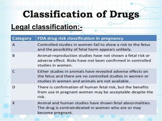 Classification of Drugs
Legal classification:-
 