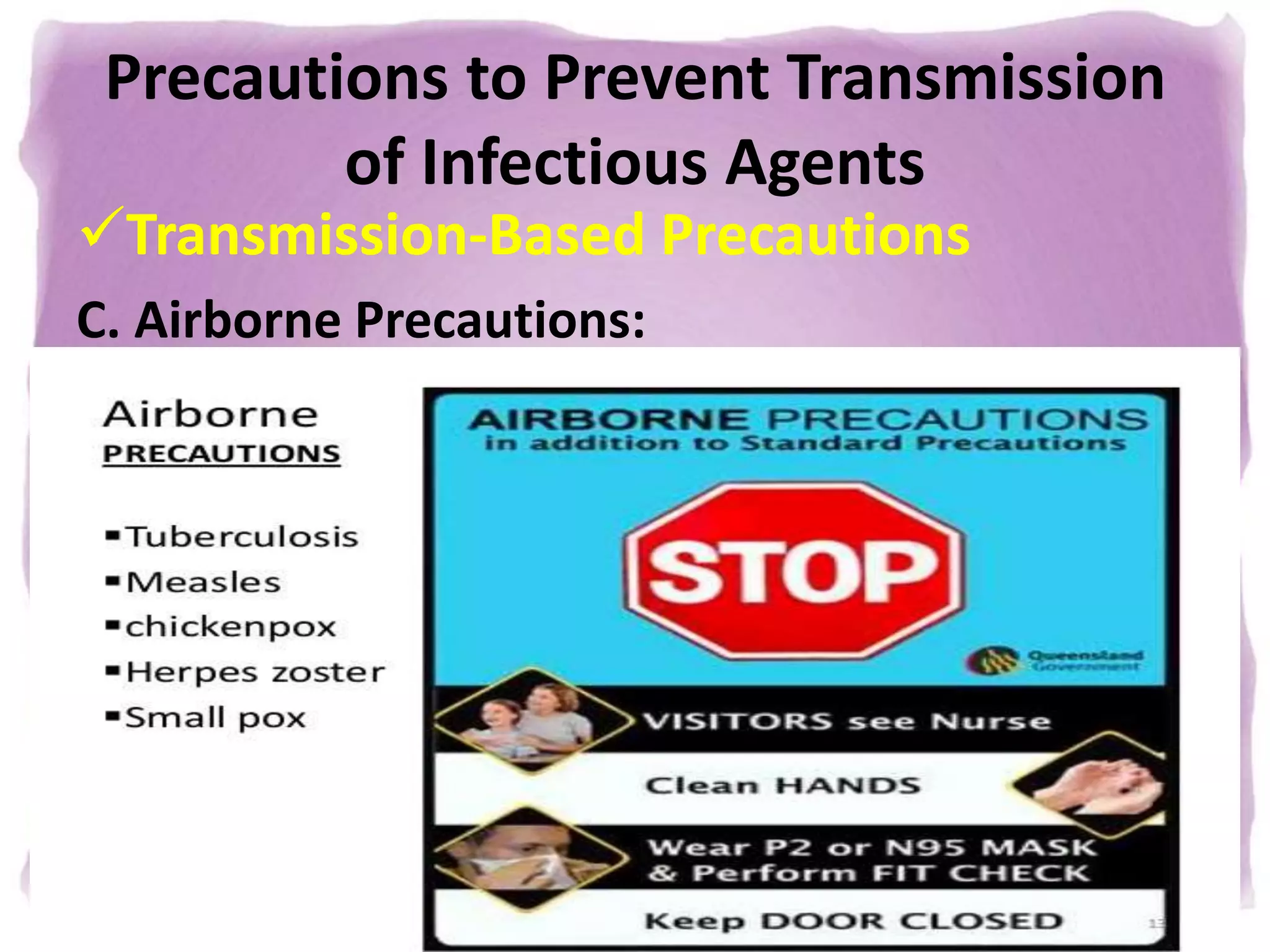 Precautions to Prevent Transmission
of Infectious Agents
Transmission-Based Precautions
C. Airborne Precautions:
 