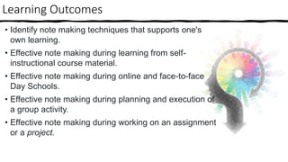 NoteMaking_3_12_2022.pptx