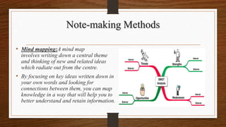 NOTE MAKING & NOTE TAKING.pptx