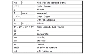 Note Making Formula note making PPT.pptx
