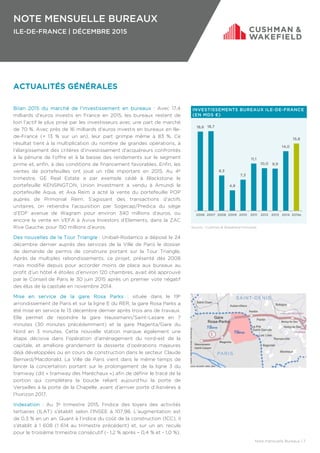 NOTE MENSUELLE BUREAUX
ILE-DE-FRANCE | DÉCEMBRE 2015
Note mensuelle Bureaux | 7
ACTUALITÉS GÉNÉRALES
Bilan 2015 du marché de l’investissement en bureaux : Avec 17,4
milliards d’euros investis en France en 2015, les bureaux restent de
loin l’actif le plus prisé par les investisseurs avec une part de marché
de 70 %. Avec près de 16 milliards d’euros investis en bureaux en Ile-
de-France (+ 13 % sur un an), leur part grimpe même à 83 %. Ce
résultat tient à la multiplication du nombre de grandes opérations, à
l’élargissement des critères d’investissement d’acquéreurs confrontés
à la pénurie de l’offre et à la baisse des rendements sur le segment
prime et, enfin, à des conditions de financement favorables. Enfin, les
ventes de portefeuilles ont joué un rôle important en 2015. Au 4e
trimestre, GE Real Estate a par exemple cédé à Blackstone le
portefeuille KENSINGTON, Union Investment a vendu à Amundi le
portefeuille Aqua, et Axa Reim a acté la vente du portefeuille POP
auprès de Primonial Reim. S’agissant des transactions d’actifs
unitaires, on retiendra l’acquisition par Sogecap/Predica du siège
d’EDF avenue de Wagram pour environ 340 millions d’euros, ou
encore la vente en VEFA à Aviva Investors d’Elements, dans la ZAC
Rive Gauche, pour 150 millions d’euros.
Des nouvelles de la Tour Triangle : Unibail-Rodamco a déposé le 24
décembre dernier auprès des services de la Ville de Paris le dossier
de demande de permis de construire portant sur la Tour Triangle.
Après de multiples rebondissements, ce projet, présenté dès 2008
mais modifié depuis pour accorder moins de place aux bureaux au
profit d’un hôtel 4 étoiles d’environ 120 chambres, avait été approuvé
par le Conseil de Paris le 30 juin 2015 après un premier vote négatif
des élus de la capitale en novembre 2014.
Mise en service de la gare Rosa Parks : située dans le 19e
arrondissement de Paris et sur la ligne E du RER, la gare Rosa Parks a
été mise en service le 13 décembre dernier après trois ans de travaux.
Elle permet de rejoindre la gare Haussmann/Saint-Lazare en 7
minutes (30 minutes précédemment) et la gare Magenta/Gare du
Nord en 3 minutes. Cette nouvelle station marque également une
étape décisive dans l’opération d’aménagement du nord-est de la
capitale, et améliore grandement la desserte d’opérations majeures
déjà développées ou en cours de construction dans le secteur Claude
Bernard/Macdonald. La Ville de Paris vient dans le même temps de
lancer la concertation portant sur le prolongement de la ligne 3 du
tramway (dit « tramway des Maréchaux ») afin de définir le tracé de la
portion qui complètera la boucle reliant aujourd’hui la porte de
Versailles à la porte de la Chapelle, avant d’arriver porte d’Asnières à
l’horizon 2017.
Indexation : Au 3e trimestre 2015, l'indice des loyers des activités
tertiaires (ILAT) s'établit selon l’INSEE à 107,98. L’augmentation est
de 0,3 % en un an. Quant à l’indice du coût de la construction (ICC), il
s'établit à 1 608 (1 614 au trimestre précédent) et, sur un an, recule
pour le troisième trimestre consécutif (- 1,2 % après – 0,4 % et - 1,0 %).
INVESTISSEMENTS BUREAUX ILE-DE-FRANCE
(EN MDS €)
18,6 18,7
8,3
4,8
7,3
11,1
10,0 9,9
14,0
15,8
2006 2007 2008 2009 2010 2011 2012 2013 2014 2015e
Source : Cushman & Wakefield/Immostat
 