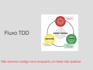 Fluxo TDD 
Não escrevo código novo enquanto um teste não quebrar 
 