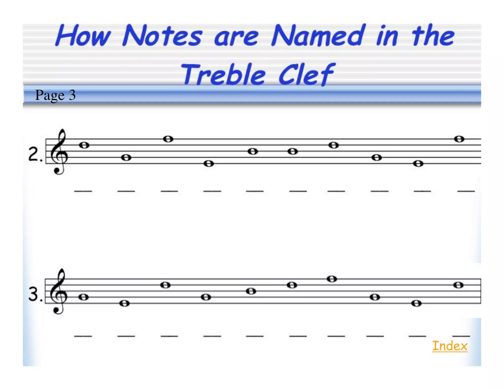 How Notes are Named in the
Treble Clef
Index
Page 3
 