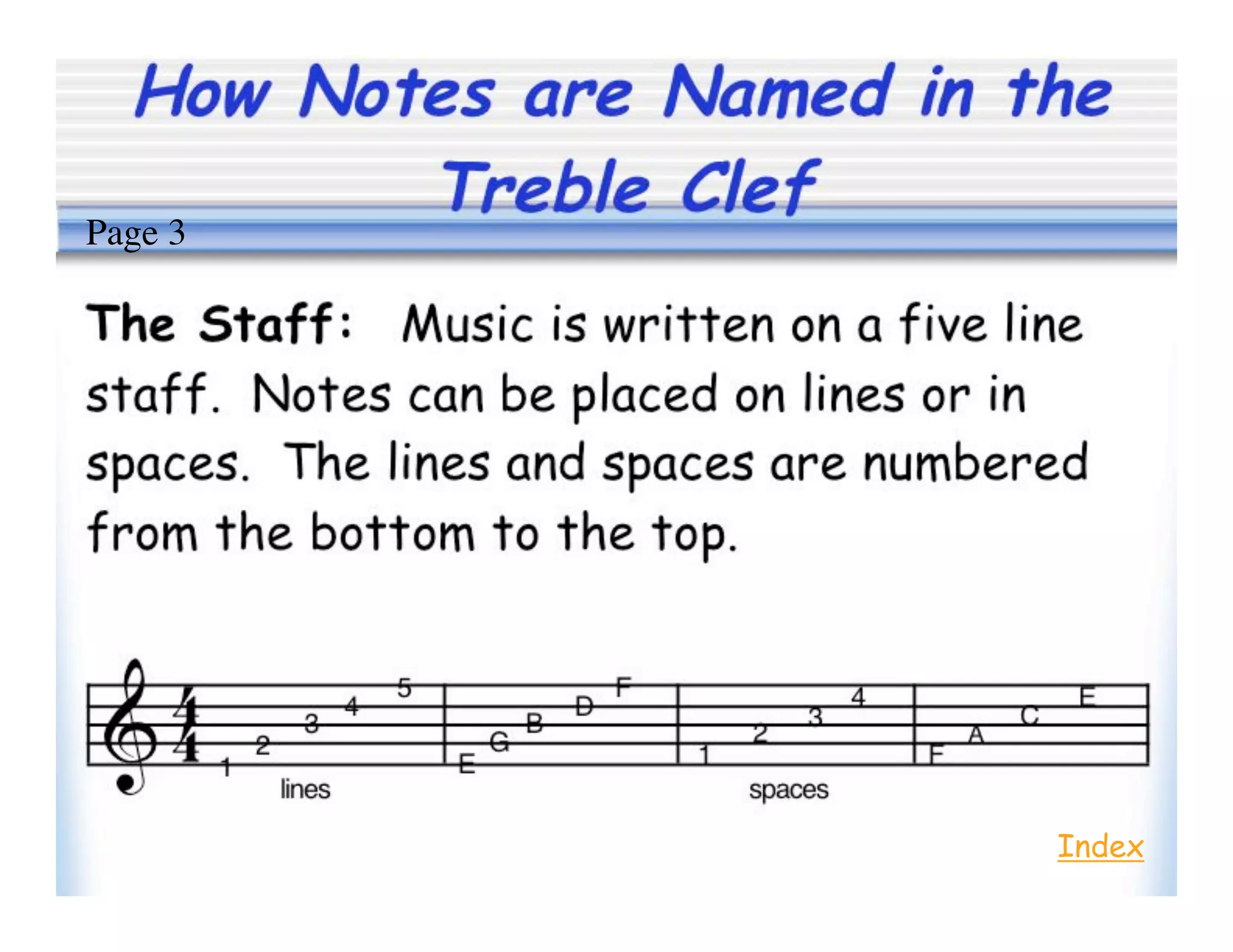 How Notes are Named in the
Treble Clef
Index
Page 3
 