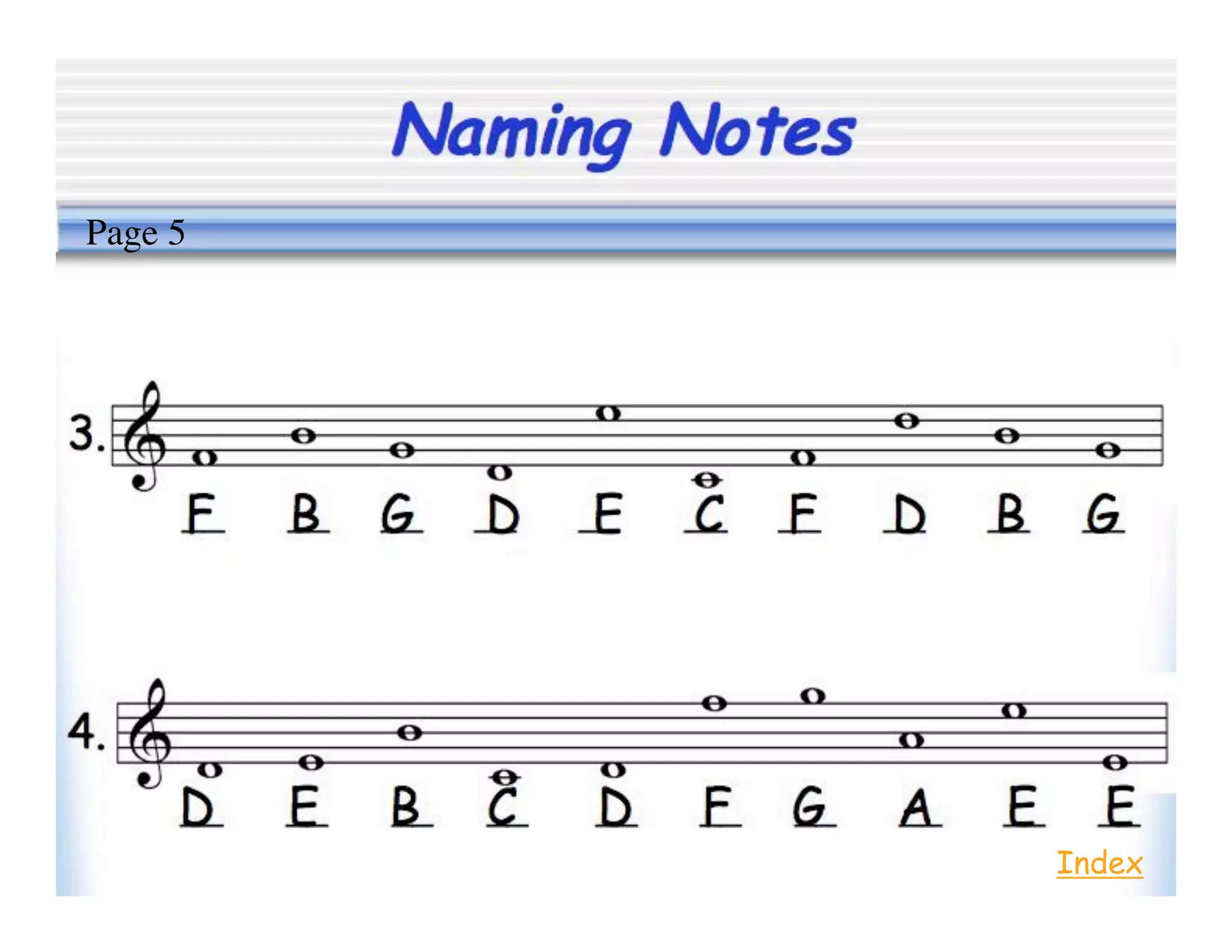 Naming Notes
Index
Page 5
 