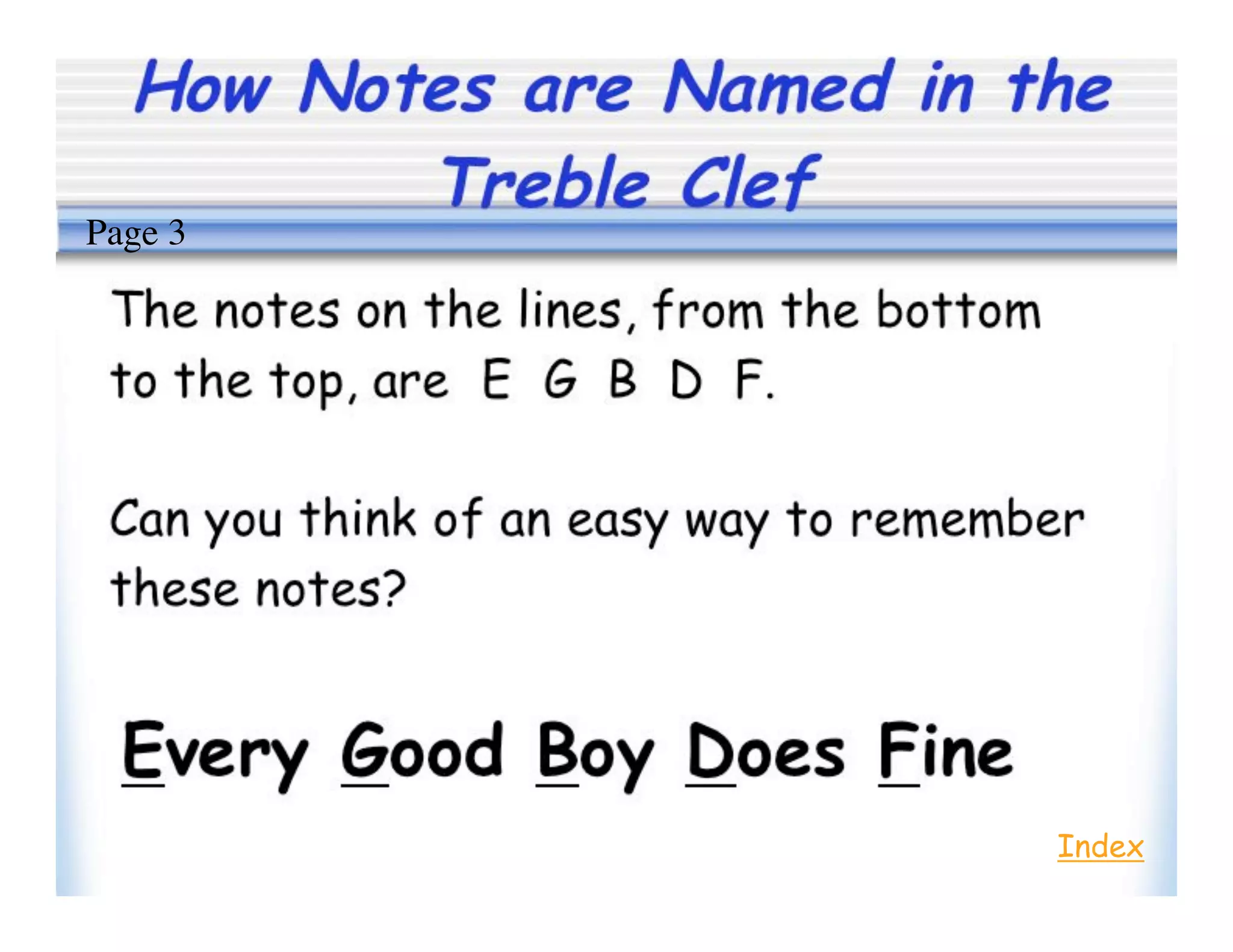 How Notes are Named in the
Treble Clef
Index
Page 3
 
