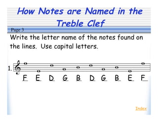 How Notes are Named in the
Treble Clef
Index
Page 3
 
