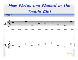 How Notes are Named in the
Treble Clef
Index
Page 3
 