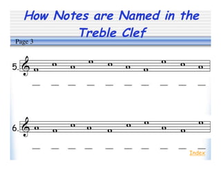 How Notes are Named in the
Treble Clef
Index
Page 3
 