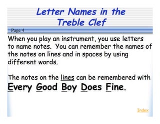 Letter Names in the
Treble Clef
Index
Page 4
 