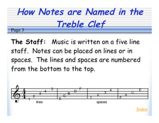 How Notes are Named in the
Treble Clef
Index
Page 3
 