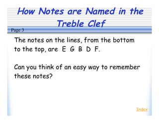 How Notes are Named in the
Treble Clef
Index
Page 3
 