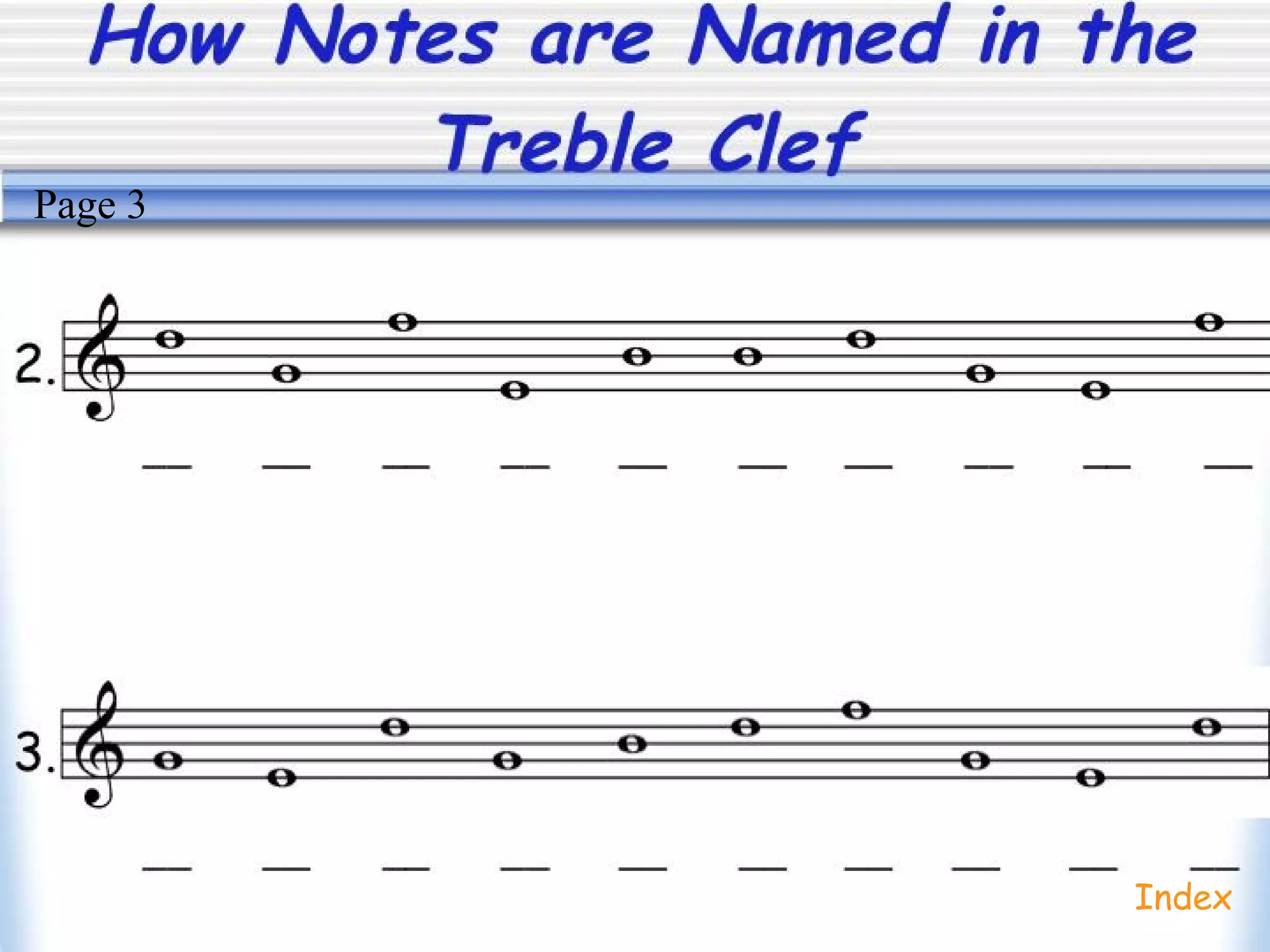 How Notes are Named in the
Treble Clef
Index
Page 3
 